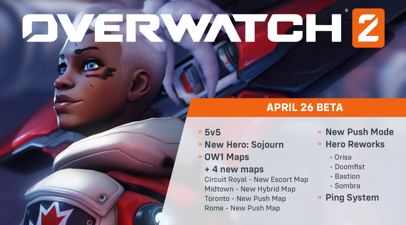 Overwatch 2 PVP Beta is finally here!